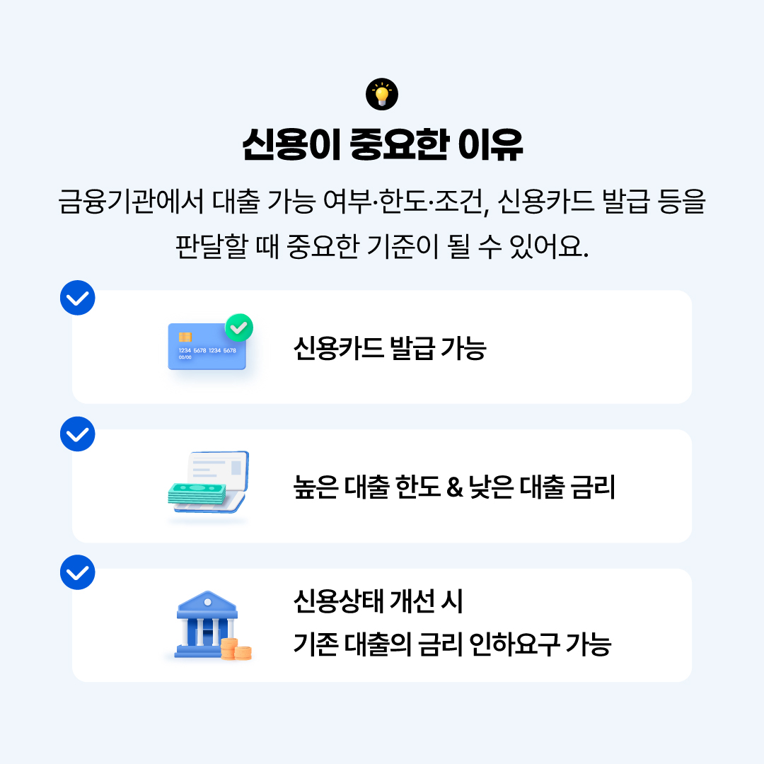 내 신용점수가 궁금하다면 집중! 신용점수가 중요한 이유