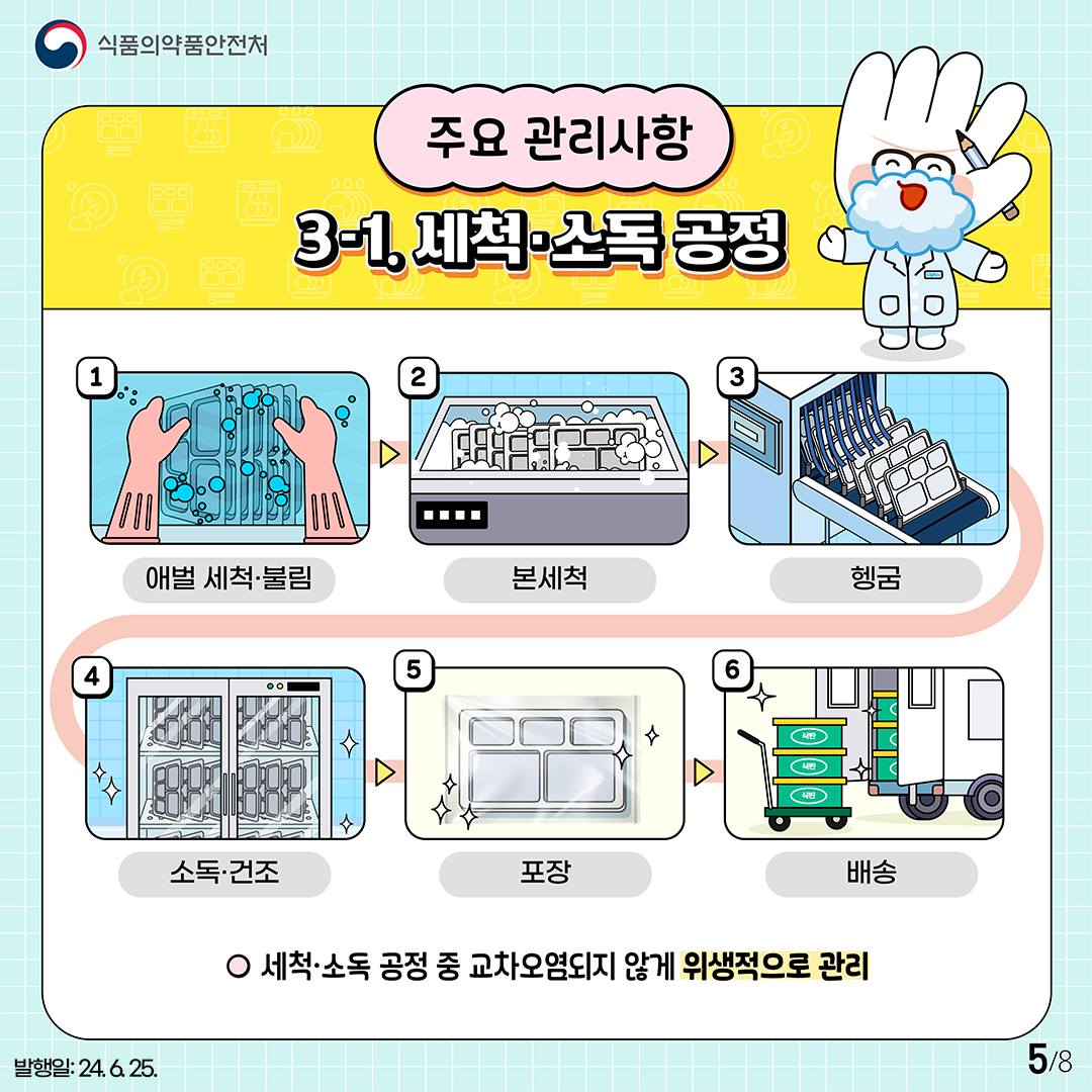 아이들이 사용하는 식판 어떻게 관리해야 할까요?