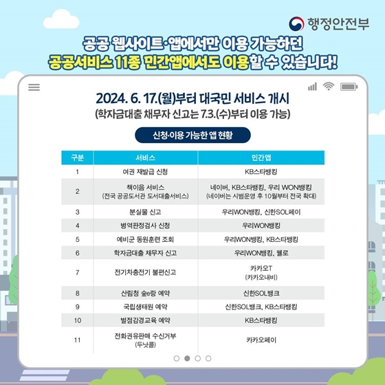 여권 재발급 신청, 책이음서비스 민간앱으로 이용하세요!