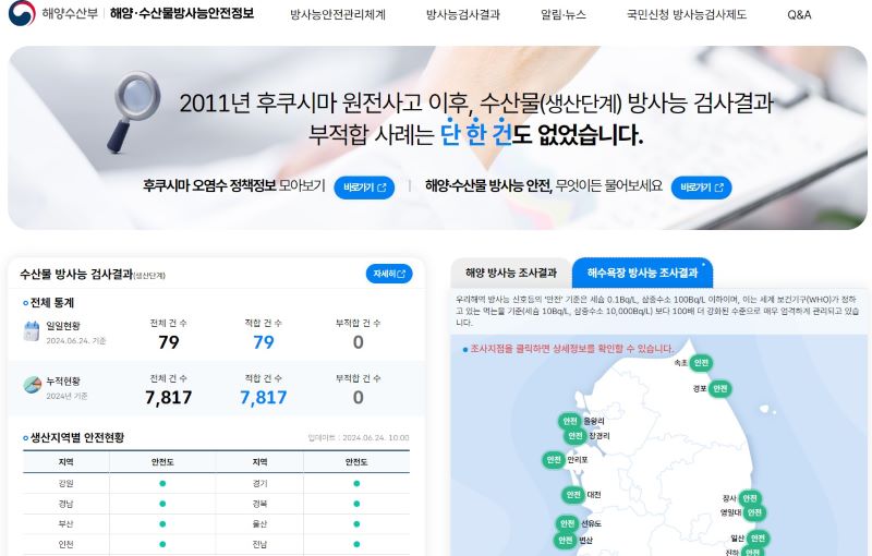 해양수산부에서 운영하는 방사능 안전정보 홈페이지. 높은 기준으로 정밀하게 측정된 방사능 관련 정보가 공지되고 있었다(출처=해양수산부 방사능 안전정보 홈페이지)