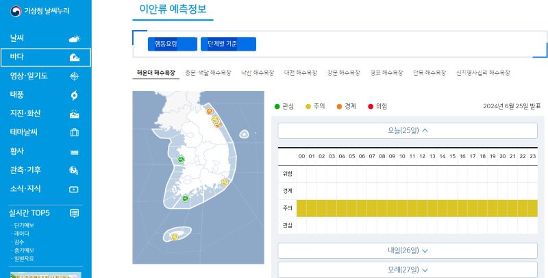 기상청 날씨누리의 해양채널. 기상을 비롯해 해수욕 이용시 유의해야할 이안류 정보도 쉽게 확인할 수 있었다(출처=기상청 날씨누리)