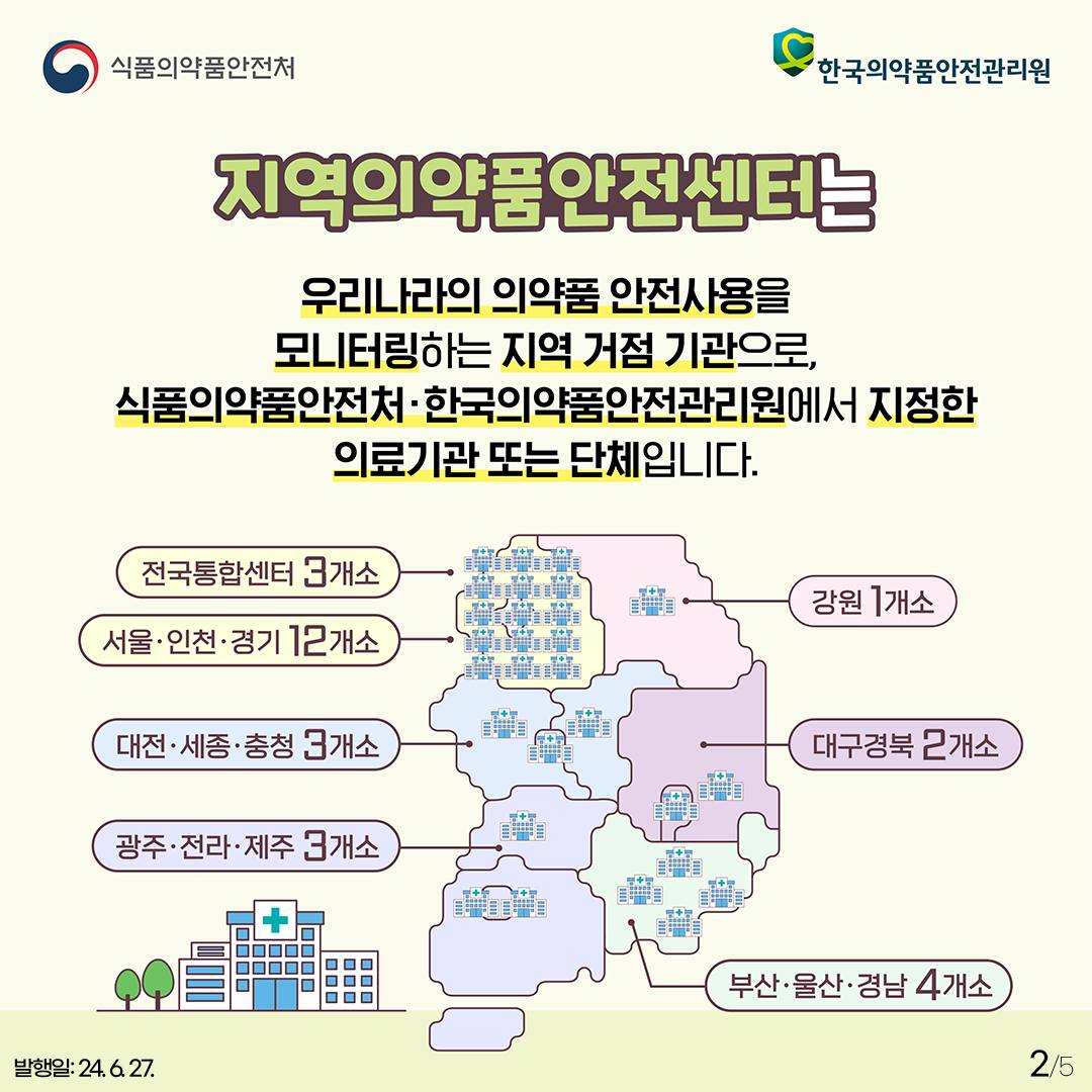 지역의약품안전센터 알고 계신가요?