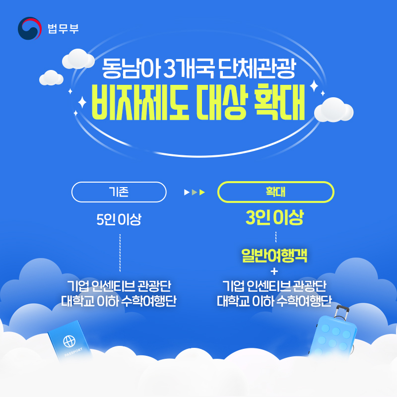 간소화된 비자 신청으로 동남아 관광객의 한국 여행이 쉬워졌어요!