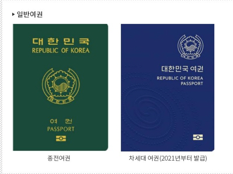 종전여권과 차세대여권 사진
