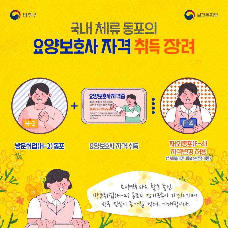 요양보호 분야 전문 외국인 근로자 활용 확대