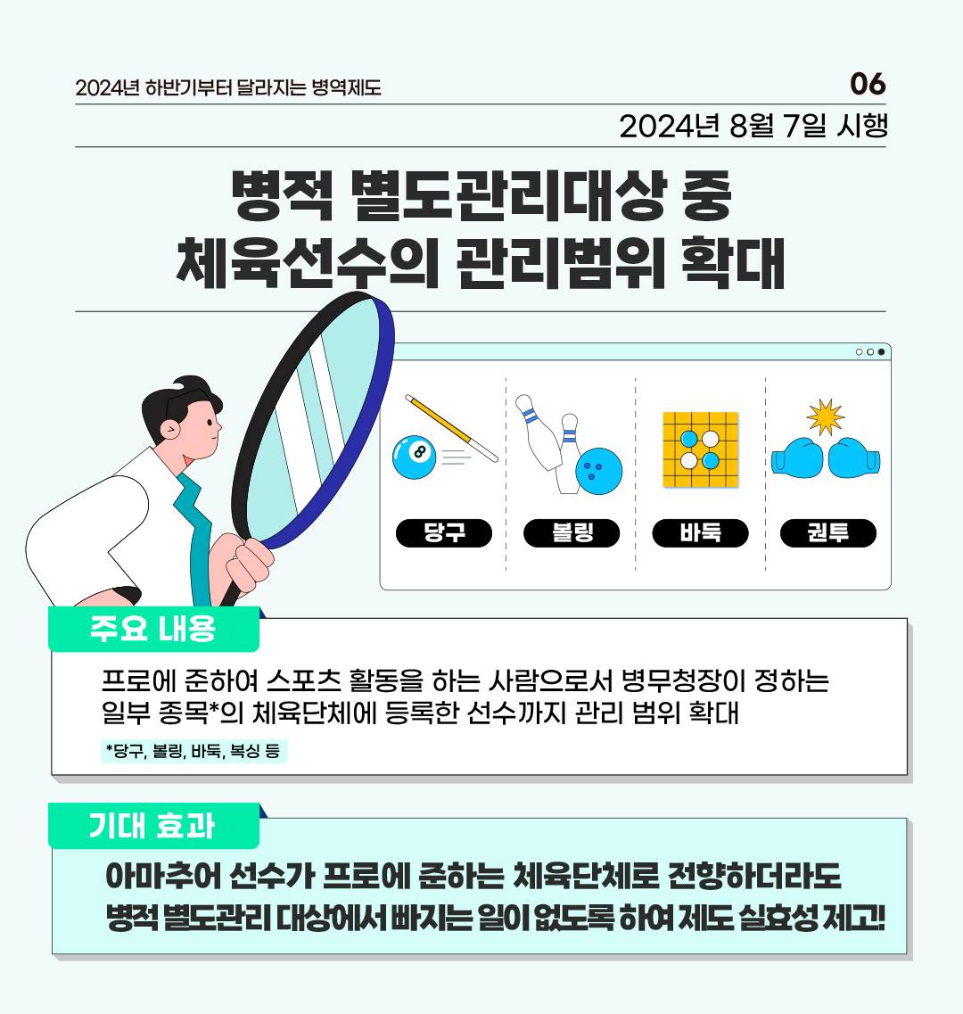 2024년 하반기부터 달라지는 병역제도