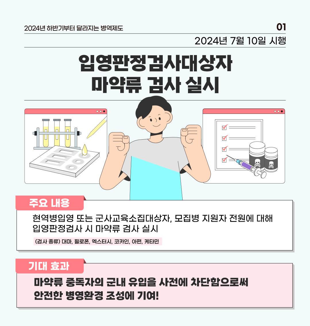 2024년 하반기부터 달라지는 병역제도