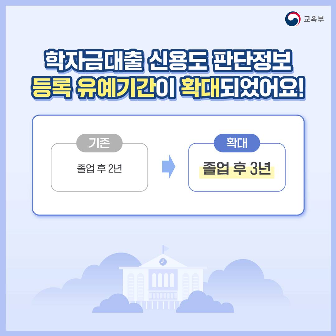 2024학년도 2학기 학자금 대출 지금 알려드려요!
