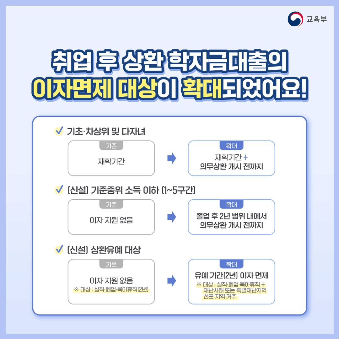 2024학년도 2학기 학자금 대출 지금 알려드려요!