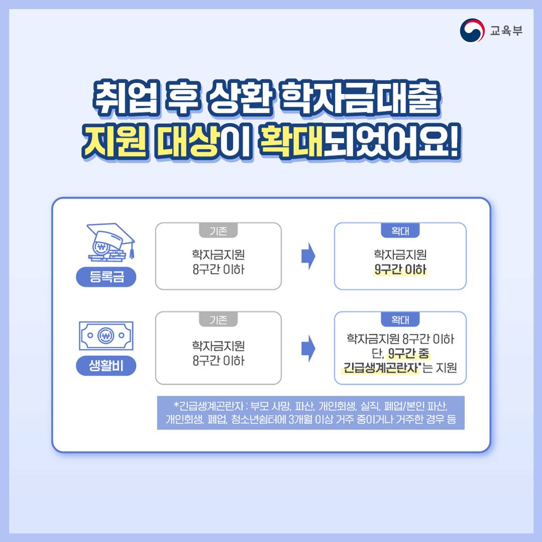 2024학년도 2학기 학자금 대출 지금 알려드려요!