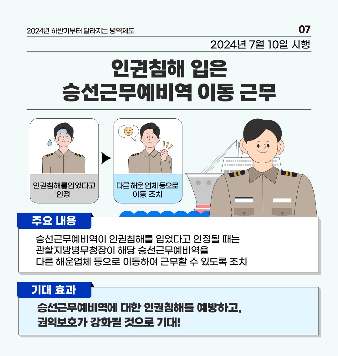2024년 하반기부터 달라지는 병역제도