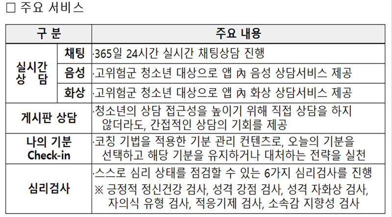라임(LIME) 앱 주요 서비스 안내. (출처= 교육부 소식 홈페이지 보도자료)