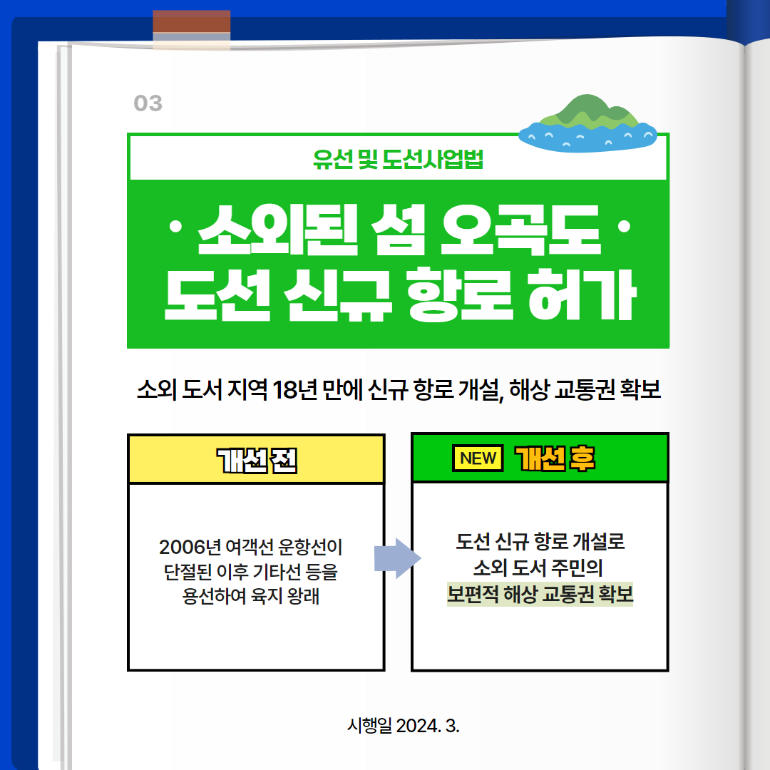 2024년 상반기 해양경찰청 규제혁신 대표사례
