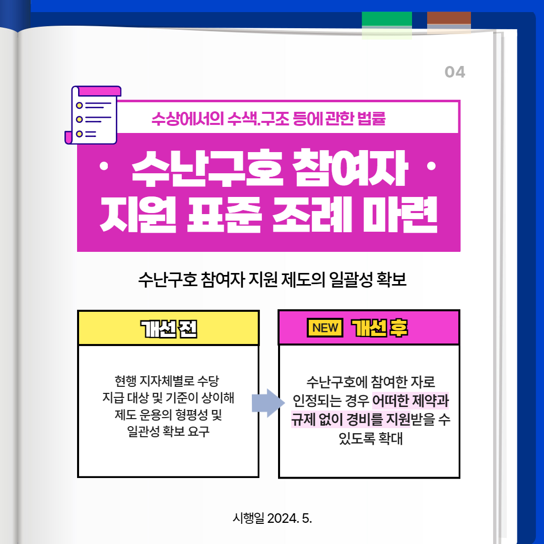 2024년 상반기 해양경찰청 규제혁신 대표사례