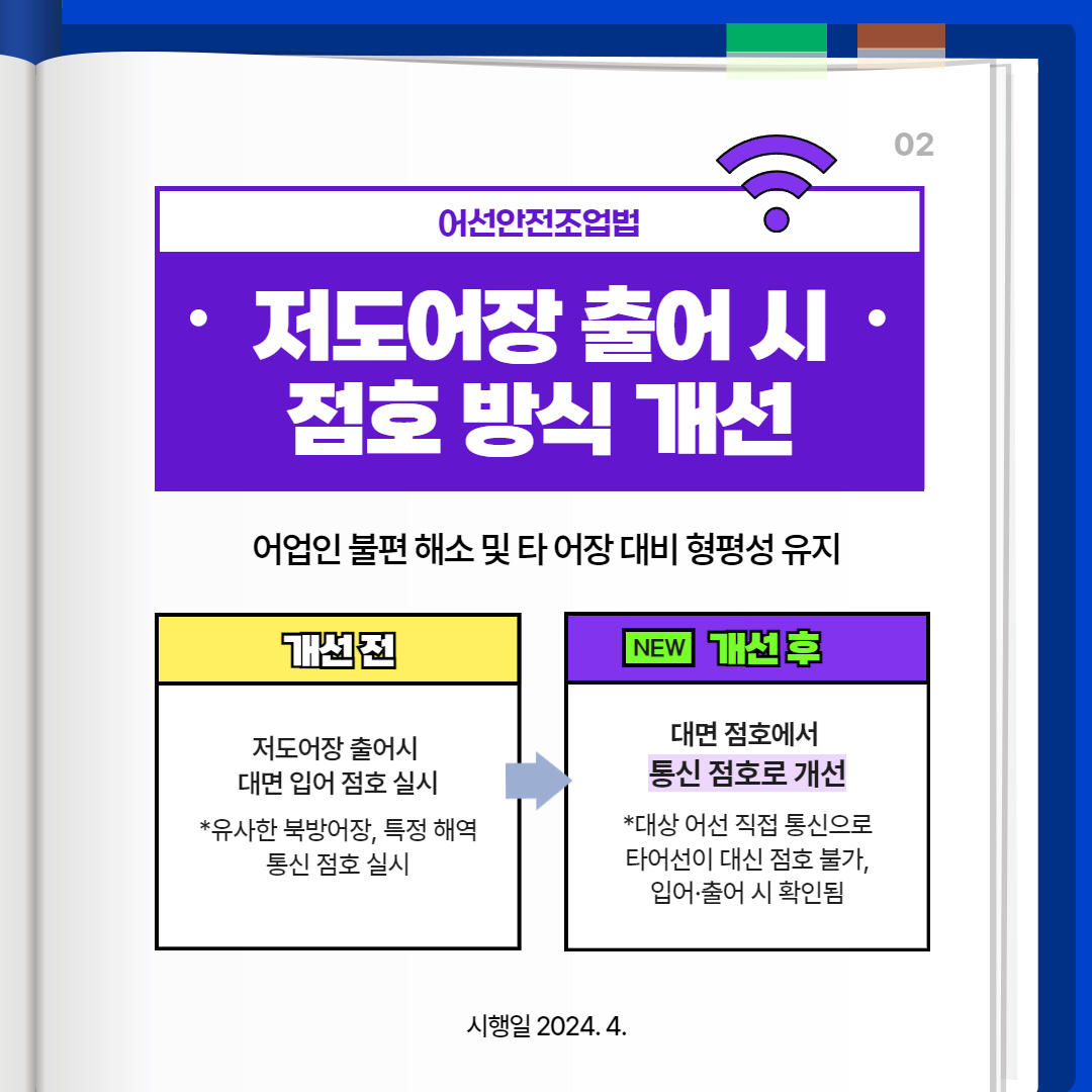 2024년 상반기 해양경찰청 규제혁신 대표사례