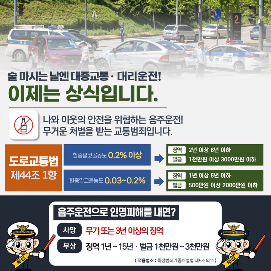 나는 아닐 거라는 착각은 금물! 숙취운전, 함께 알아볼까요?