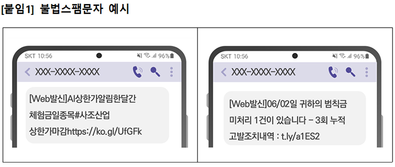 문자메시지를 통해 받을 수 있는 불법 스팸문자의 예시 사진이다.