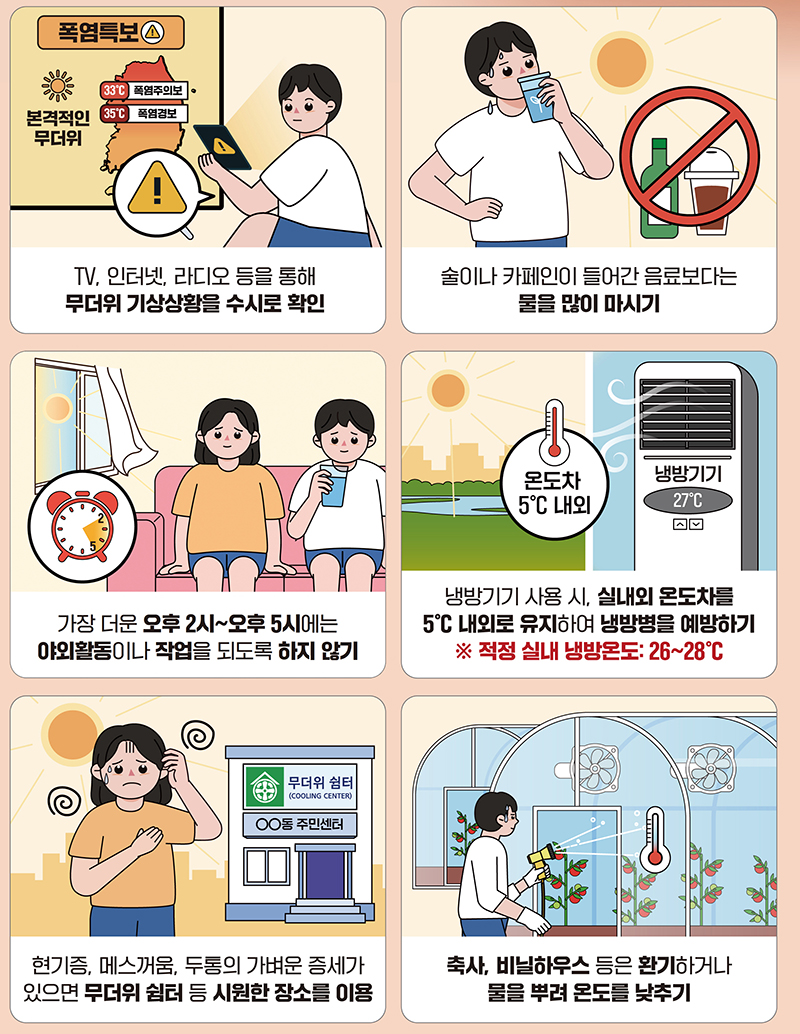 폭염 대비 국민행동요령 (자세한 내용은 본문에 설명 있음)