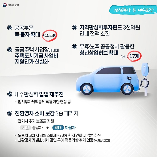 2024 하반기 경제정책방향!