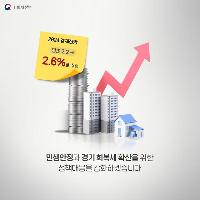 2024 하반기 경제정책방향!
