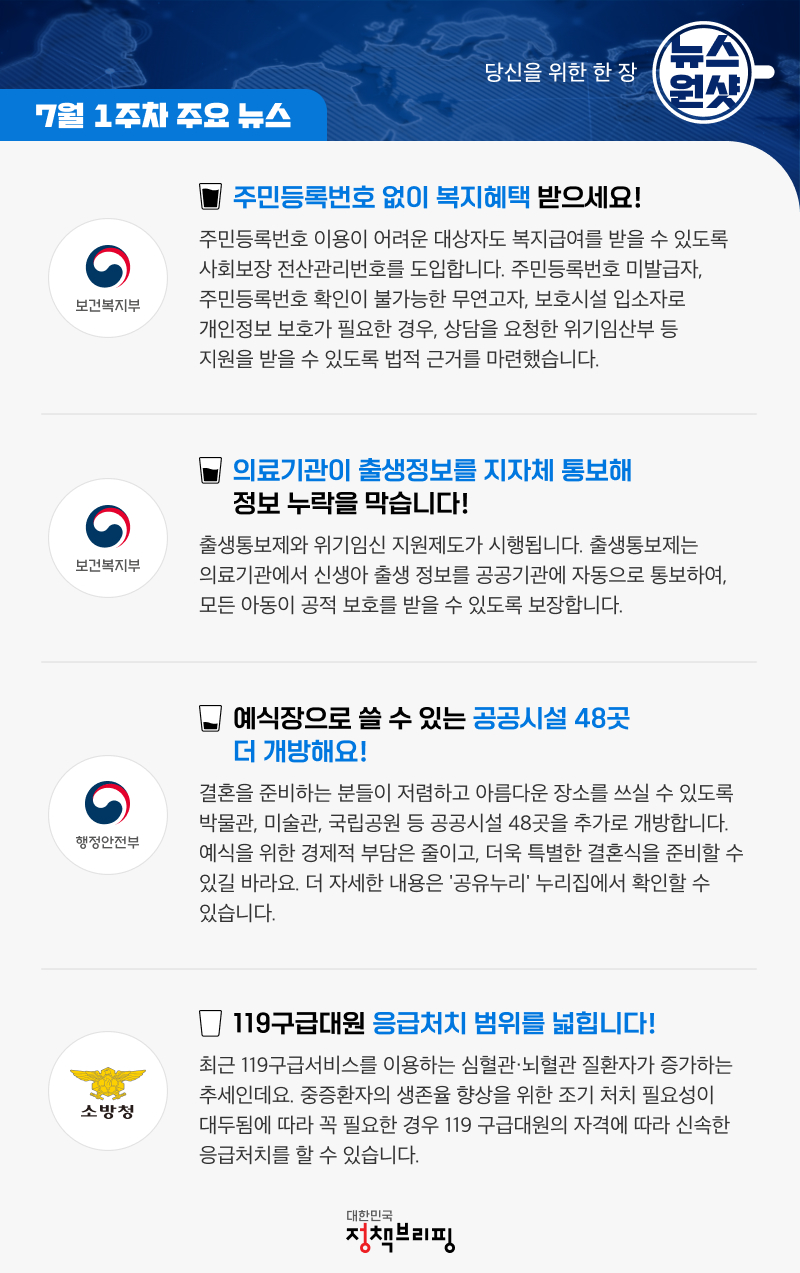 [뉴스원샷] 주목! 새롭게 달라진 복지 및 공공 서비스 정보 4가지