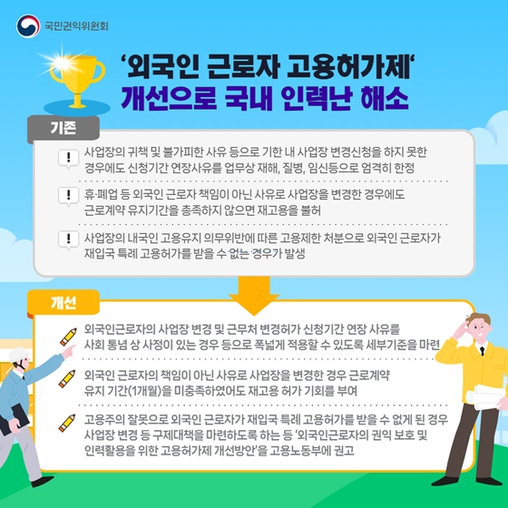 국민권익위원회 2024년 상반기 규제혁신 대표사례