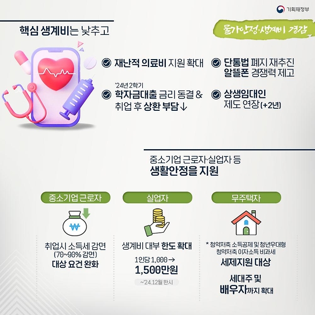 2024 하반기 경제정책방향!