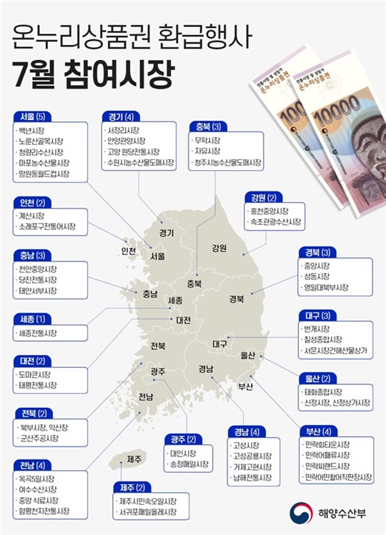 국산 수산물, 여름 휴가철 맞이 최대 50% 할인 