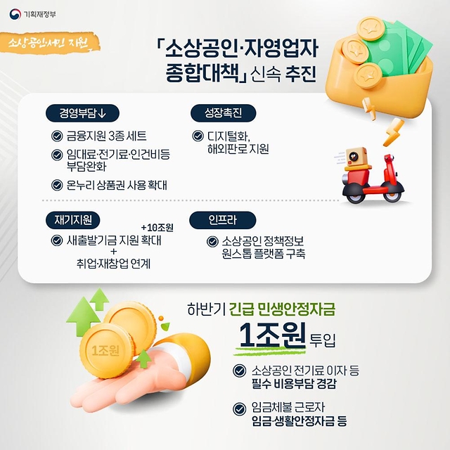 2024 하반기 경제정책방향!