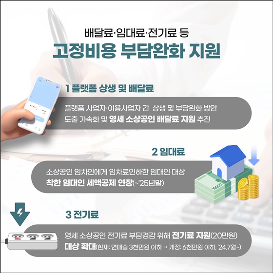 소상공인 영업·재기 돕는 새출발 희망 프로젝트