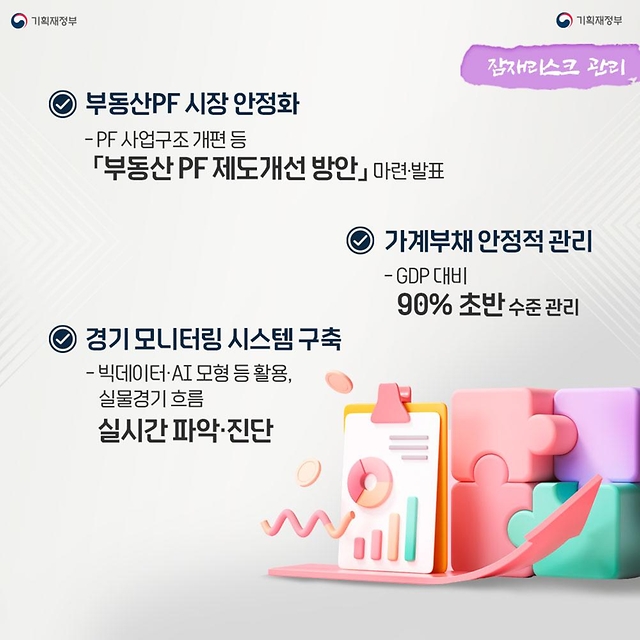 2024 하반기 경제정책방향!