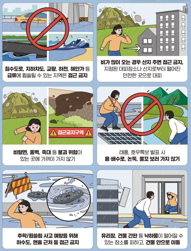 태풍·호우 대비 국민행동요령(자세한 내용은 본문에 설명 있음)