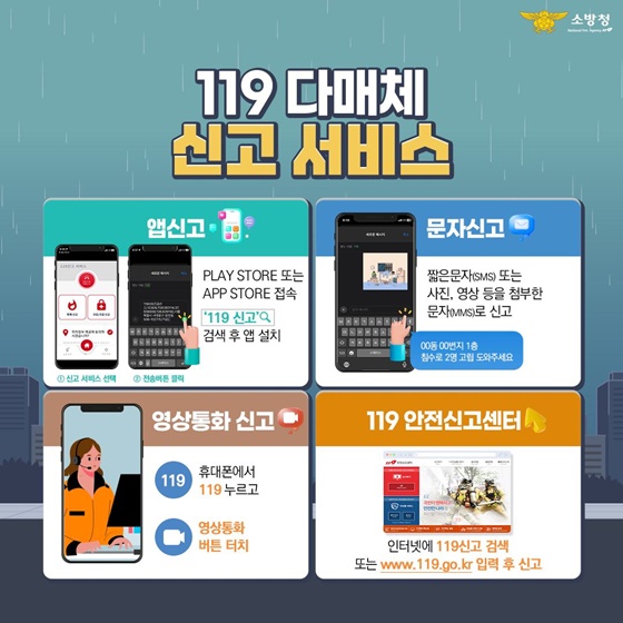 집중호우에 대처하는 119 신고방법