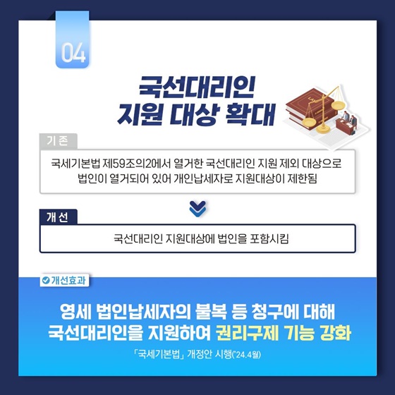 국세청 2024년 상반기 규제혁신 대표사례