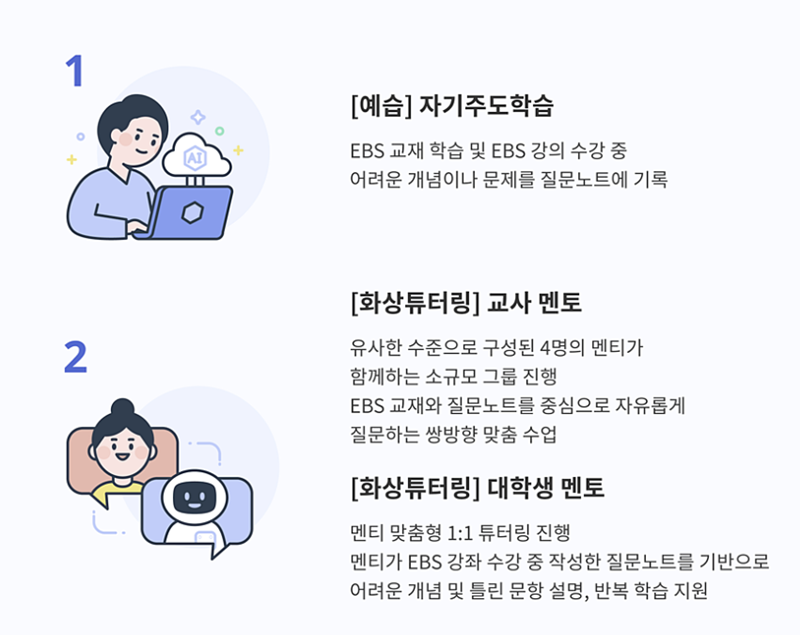 EBS 화상 튜터링에서는  교사 멘토, 대학생 멘토와 함께 자기주도학습을 할 수 있다. (출처: EBSi)
