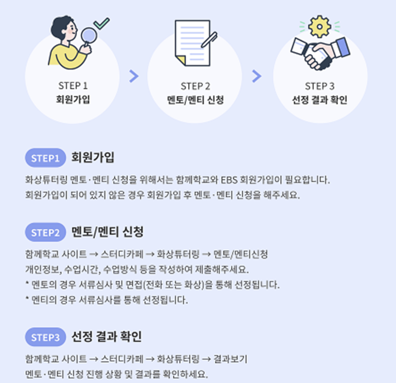 멘토/멘티 신청 방법은 다음과 같다. (출처: EBSi)