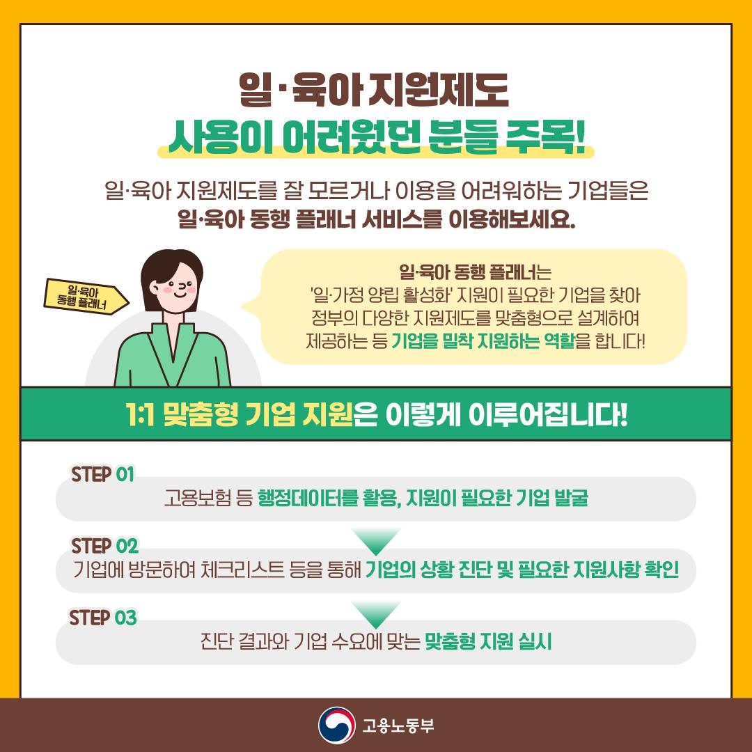 일·육아 지원제도 사용이 어려운 사장님, 주목!