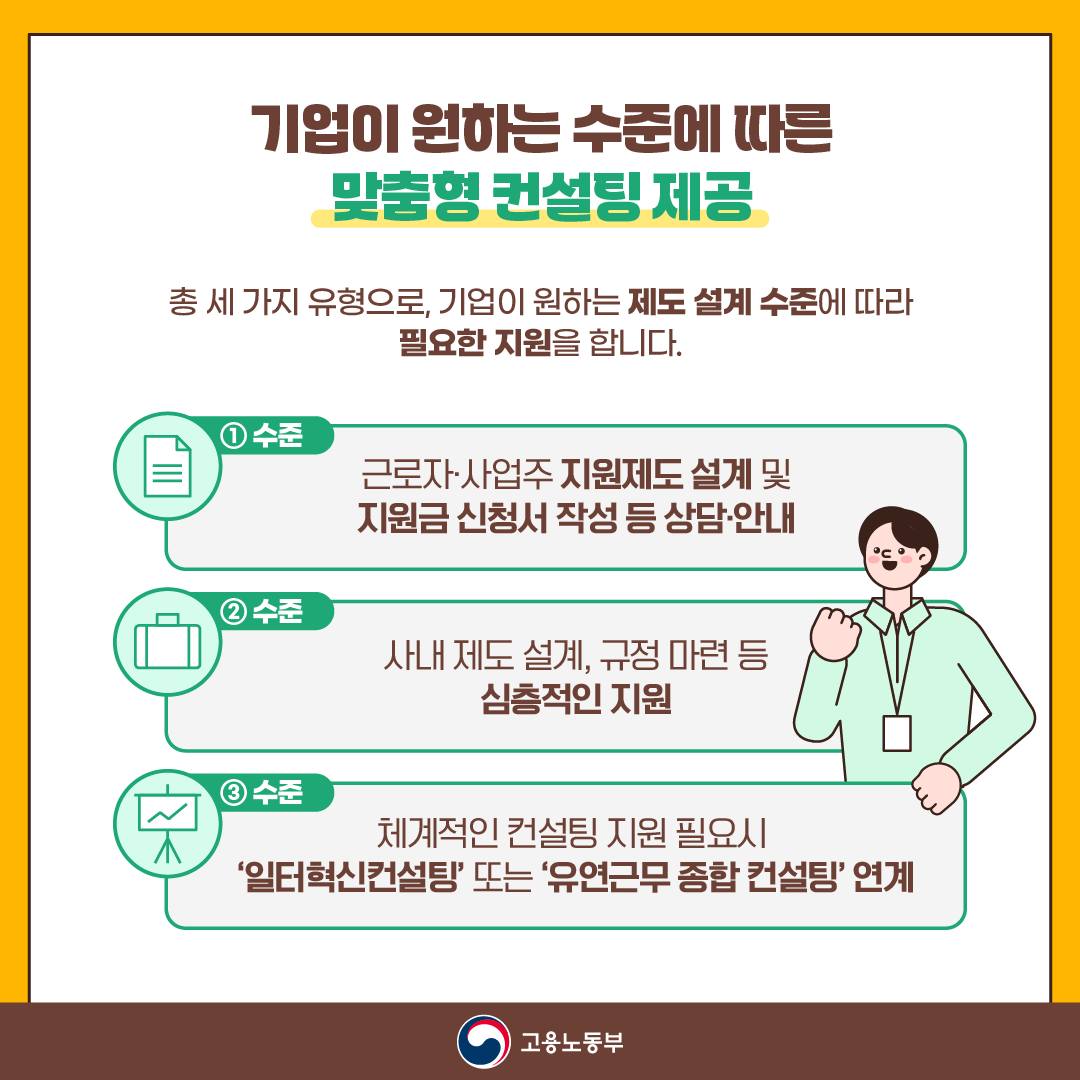 일·육아 지원제도 사용이 어려운 사장님, 주목!