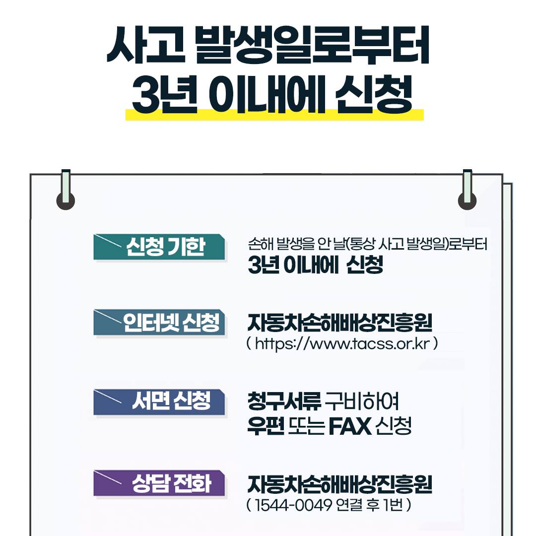 뺑소니, 무보험차, 차량 낙하물 피해를 받았다면 보상은?