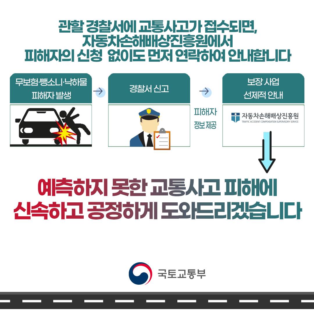 뺑소니, 무보험차, 차량 낙하물 피해를 받았다면 보상은?