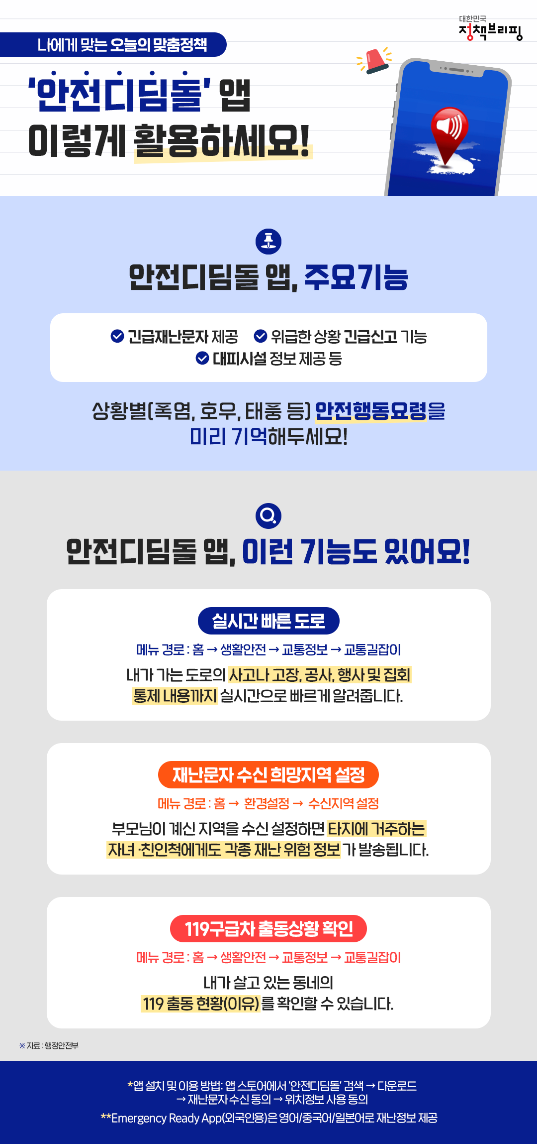 [오늘의 맞춤정책] ‘안전디딤돌’앱으로 각종 재난과 안전사고에 대비하세요! 하단내용 참조