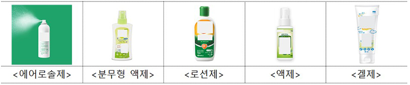 모기기피제 제품 예시 (자세한 내용은 본문에 설명 있음)