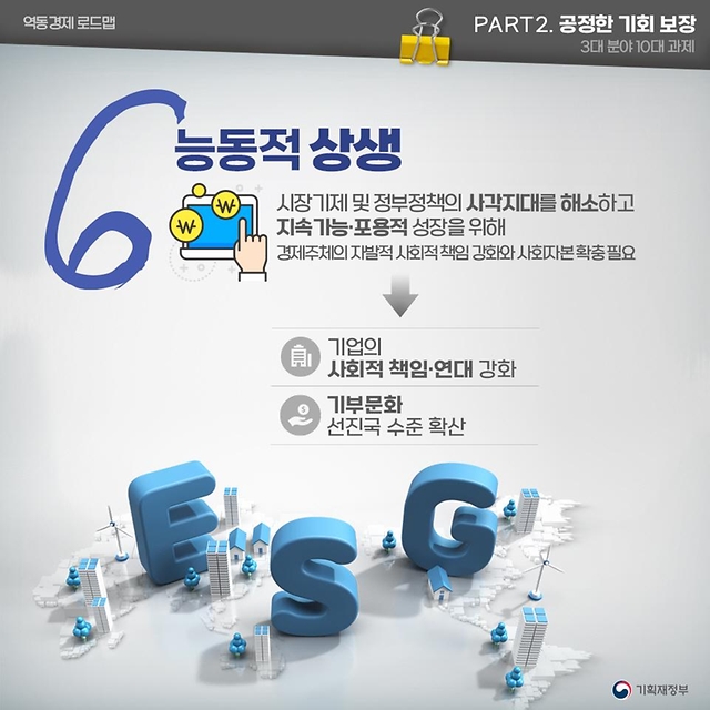[역동경제 로드맵] 역동경제로 서민·중산층 시대 구현