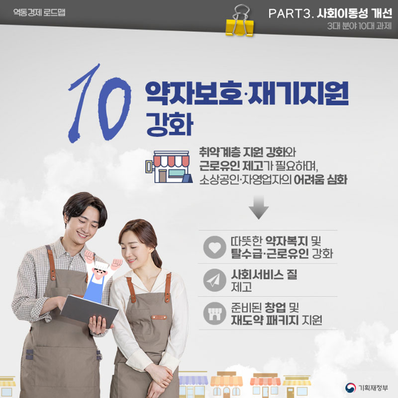 [역동경제 로드맵] 역동경제로 서민·중산층 시대 구현