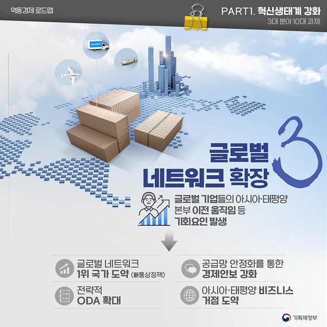 [역동경제 로드맵] 역동경제로 서민·중산층 시대 구현