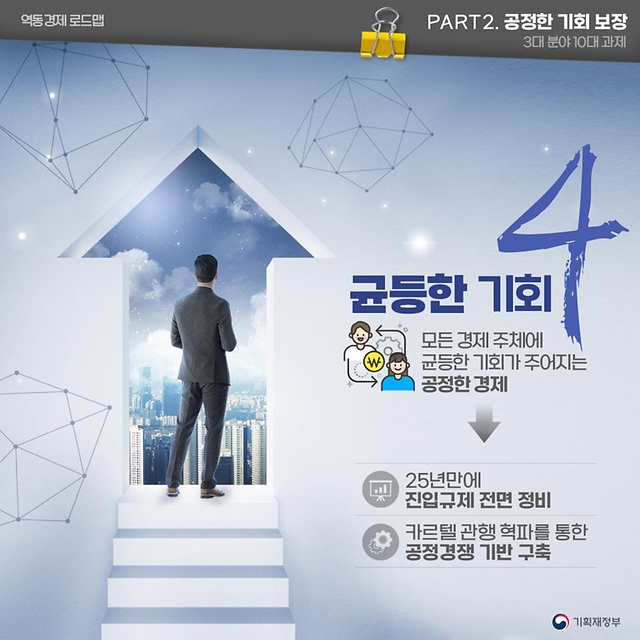 [역동경제 로드맵] 역동경제로 서민·중산층 시대 구현