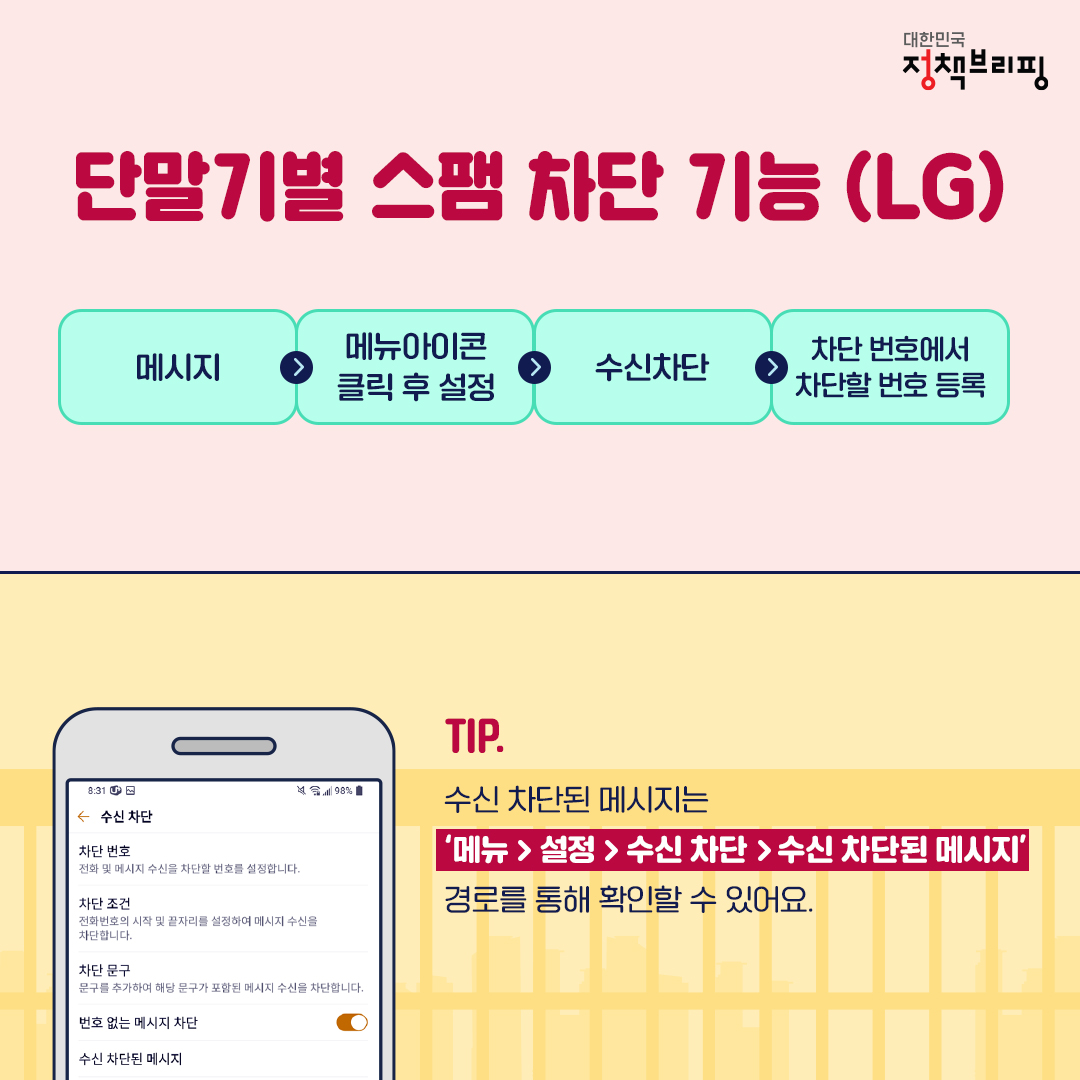 불법스팸, ‘이렇게’ 차단하세요!