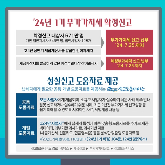 7월 25일까지, 부가가치세 신고하세요!