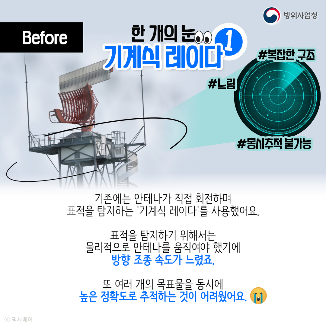 전투기의 눈은 몇 개일까?