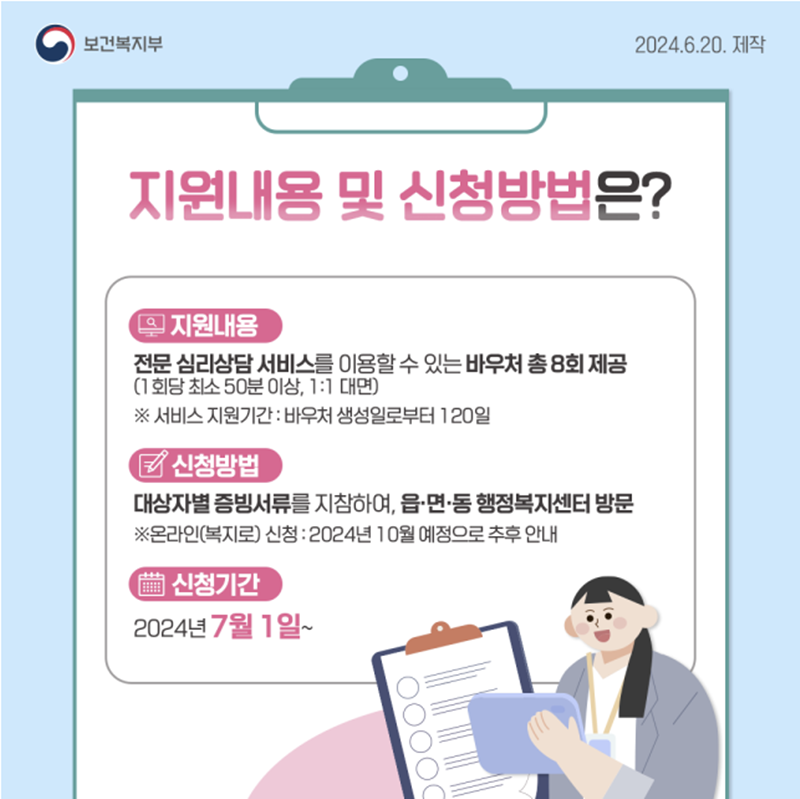 지원내용 및 신청 방법. (출처: 보건복지부)